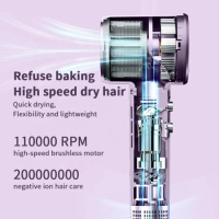 SwiftDry Pro Ultra-Fast BLDC Hair Dryer