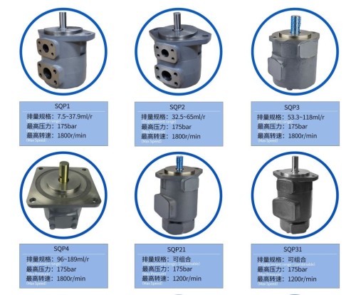 SQP Series