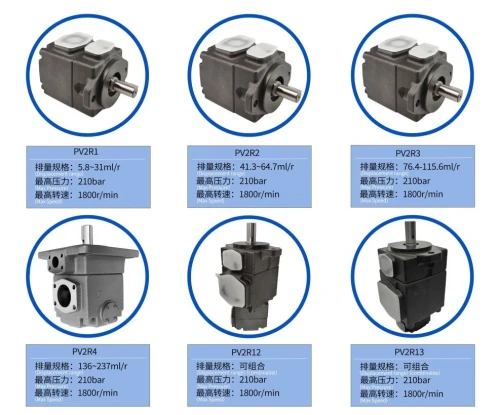 PV2R Series Double pumps