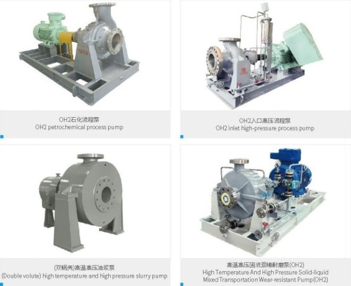 FZA/FZE Series – API 610 OH1/OH2 Petrochemical Process Pump