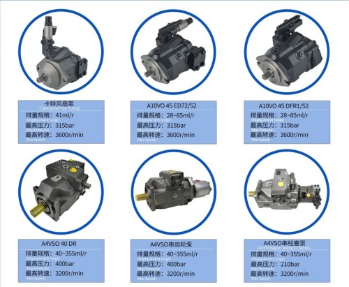 A10VSO52/53, A4VSO, A11VO Series (Series)