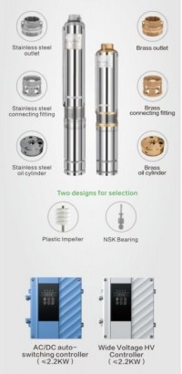 3DPC-A/D (HV) Series – 3" AC/DC Wide Voltage Solar Pump