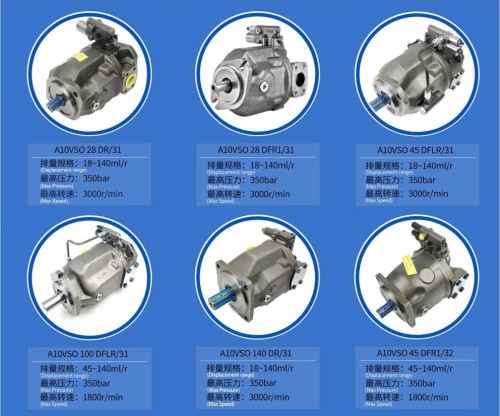 A10V31/32 Series (Series)